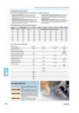 802 Справочная таблица скорости резания и числа оборотов в минуту для шлифовальных кругов Для различных типов шлифования комплексный российский поставщик компания Н Каталог NORGAU 2015 Инструмент режущий измерительный слесарный Оснастка Стр. 786