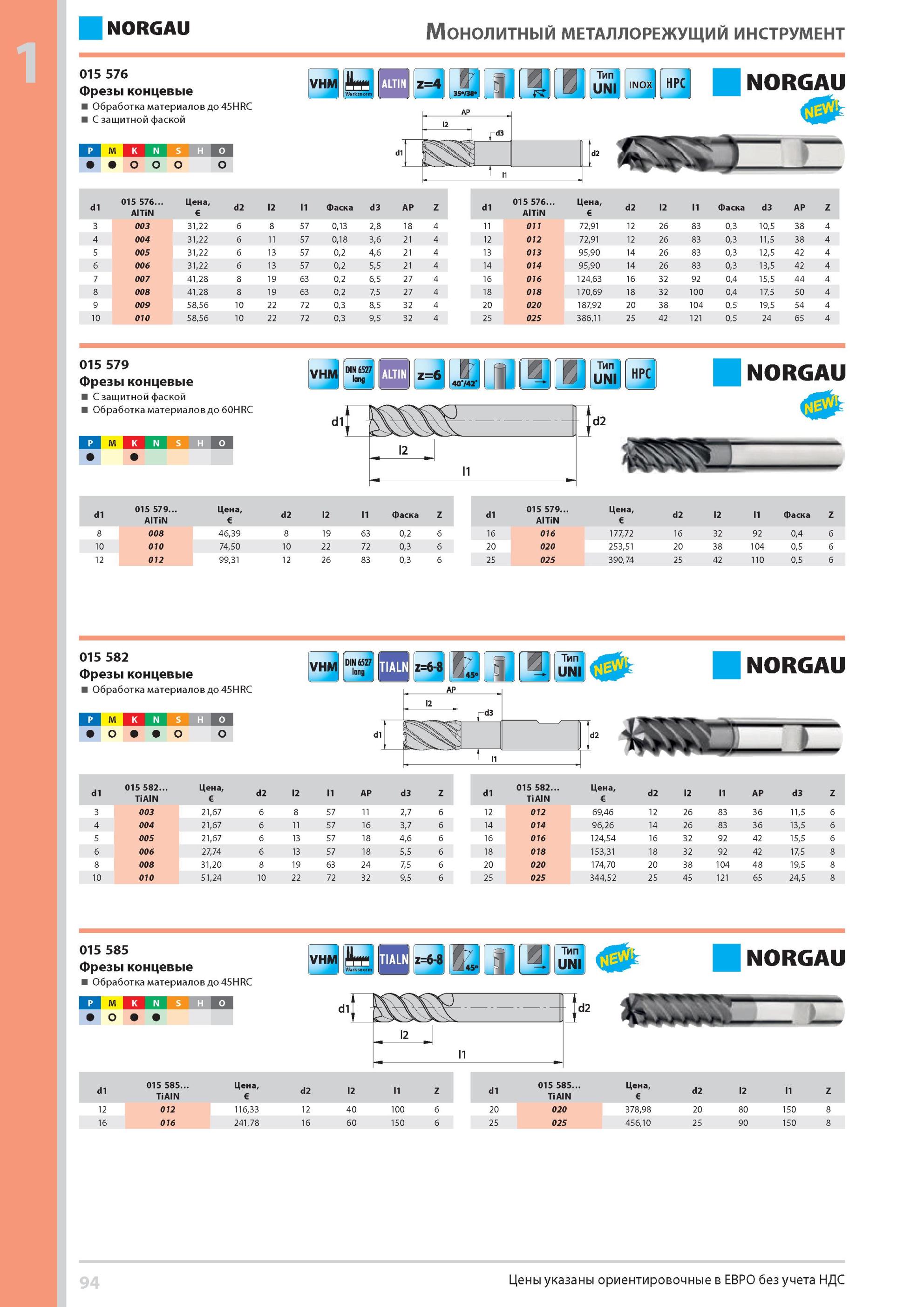 110 Фрезы концевые С защитной фаской Обработка материалов до 60HRC Монолитный МЕТАЛЛОРЕЖУЩИЙ ИНСТРУМЕНТ Фрезы концевые Обработка материалов до 45HRC Фрезы конц Каталог NORGAU 2014 Профессиональные инструменты и промышленное оборудование Стр. 94