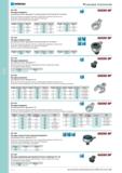 430 Насадка накидная для прямоугольного привода 9 х 12 для Dremometer SE Dremaster SE Torcofix SE Быстросменная насадка для болтовых соединений в труднодоступн Каталог NORGAU 2014 Профессиональные инструменты и промышленное оборудование Стр. 414