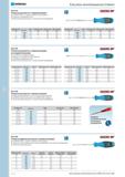 504 Отвертка для винтов с прямым шлицем По DIN ISO 2380-2 стержни по DIN ISO 2380-1 форма A Стержень из ванадиевой стали Трехкомпонентная рукоятка с отверстием Каталог NORGAU 2014 Профессиональные инструменты и промышленное оборудование Стр. 488