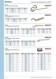 616 Головка торцевая искробезопасная Шестигранная Квадрат мм Размер, 069 100 Цена Ключ цепной искробезопасный Квадрат, мм Размер, 069 100 Цена, Квадрат, мм 4 0 Каталог NORGAU 2014 Профессиональные инструменты и промышленное оборудование Стр. 600