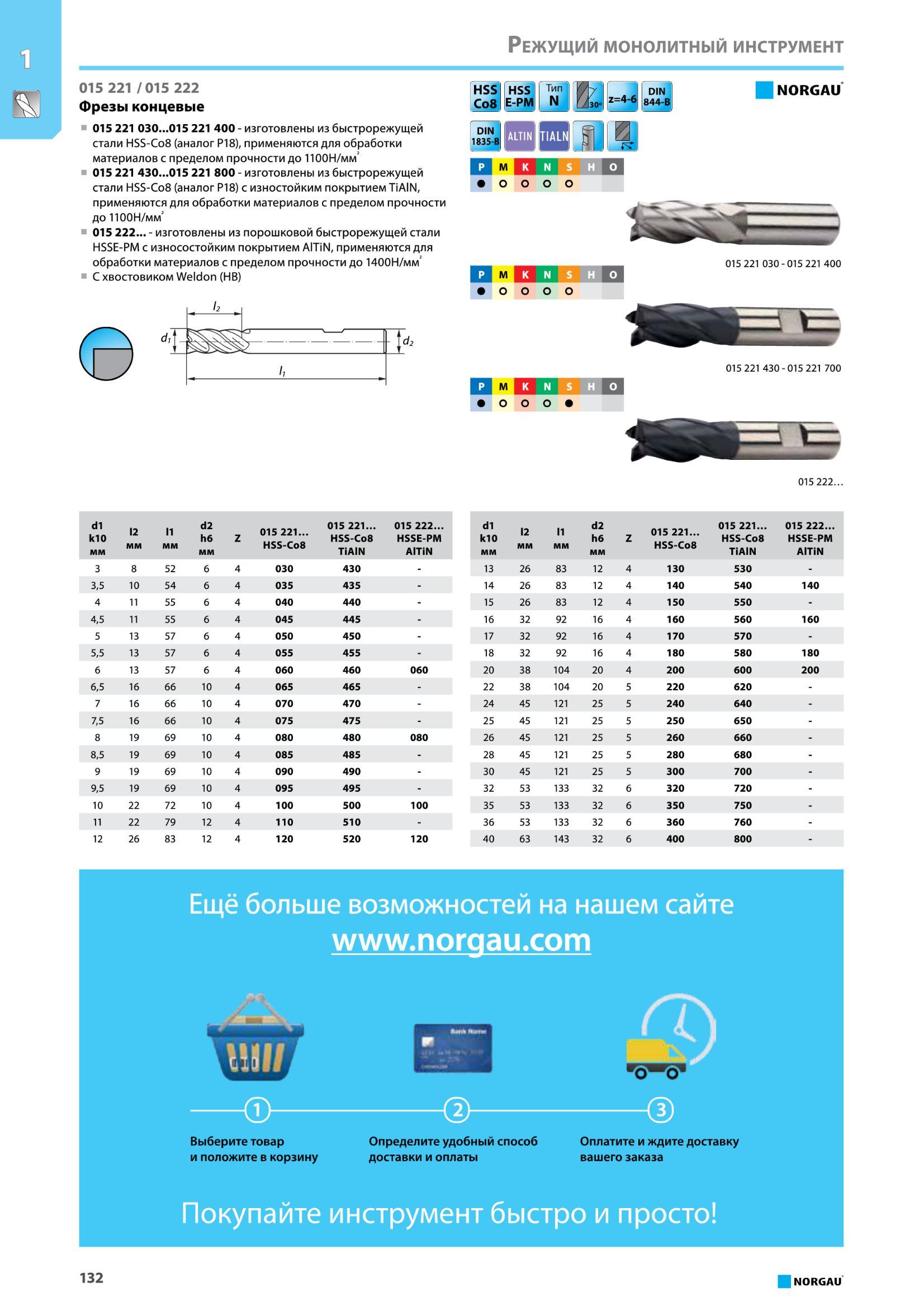148 Фрезы концевые от Norgau 015 221 030 015 221 400 - изготовлены из быстрорежущей стали HSS-C08 (аналог Р18), применяются для обработки материалов с пределом Каталог NORGAU 2016 Профессиональный инструмент Металлорежущий монолитный и сборный Слесарный Измерительный Инструментальная оснастка Средства хранения Стр. 132