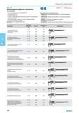 394 Штангенциркули цифровые, специальная конструкция от Norgau С выводом данных и системой ABSOLUTE Степень защиты IP 67 Разрешение 0,01 мм Точность измерений Каталог NORGAU 2016 Профессиональный инструмент Металлорежущий Слесарный Измерительный Стр. 378