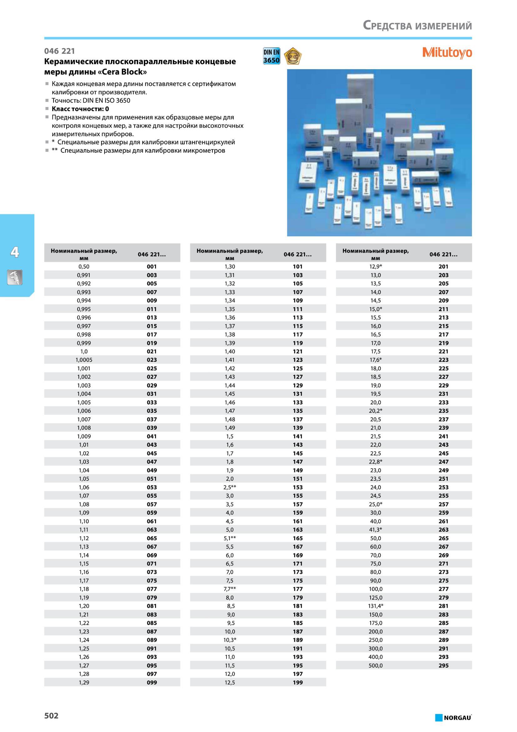 518 Керамические плоскопараллельные концевые меры длины Сега Block от Norgau Каждая концевая мера длины поставляется с сертификатом калибровки от производителя Каталог NORGAU 2016 Профессиональный инструмент Металлорежущий монолитный и сборный Слесарный Измерительный Инструментальная оснастка Средства хранения Стр. 502
