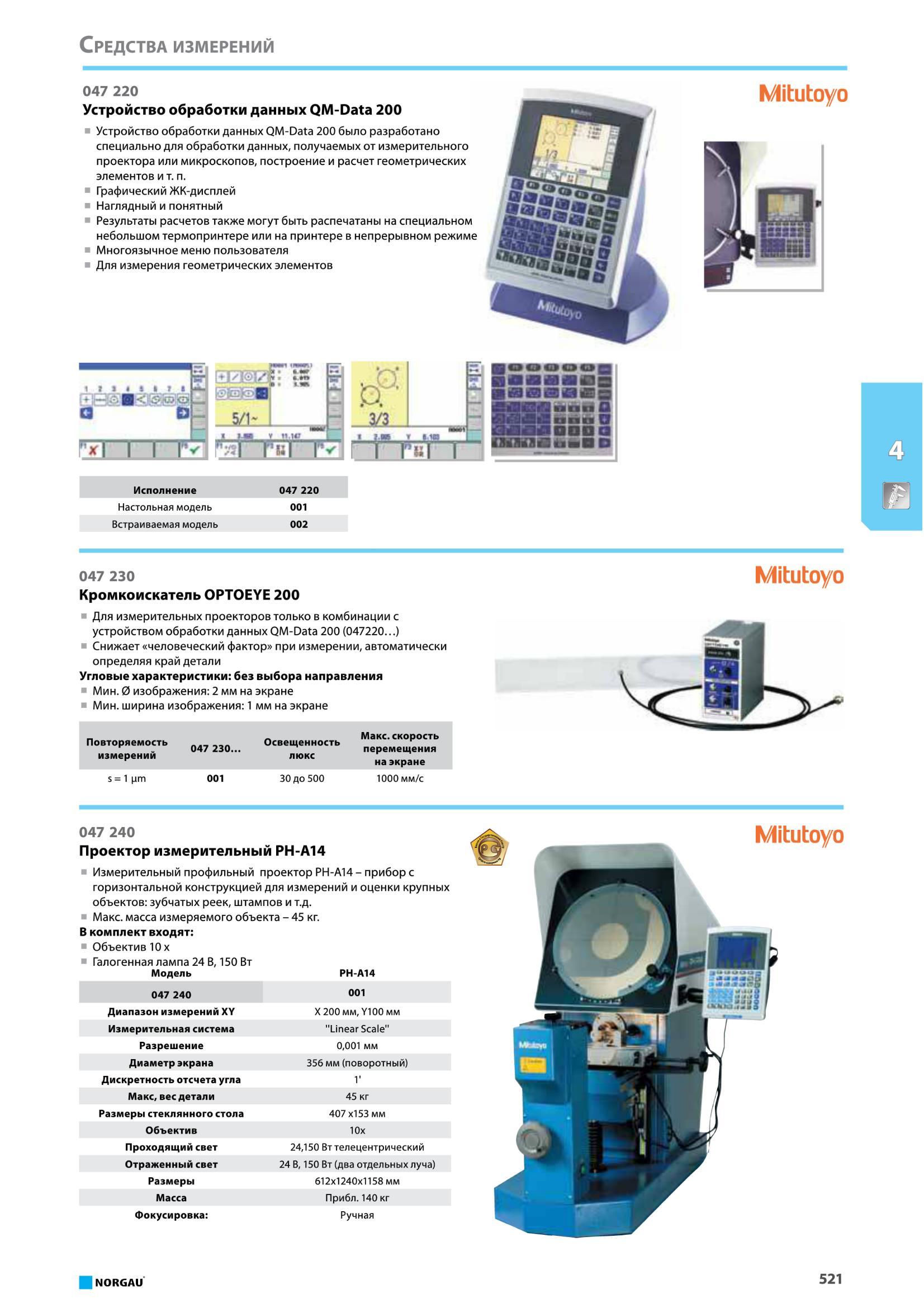 537 Устройство обработки данных QM-Data 200 было разработано специально для обработки данных, получаемых от измерительного проектора или микроскопов, построени Каталог NORGAU 2016 Профессиональный инструмент Металлорежущий монолитный и сборный Слесарный Измерительный Инструментальная оснастка Средства хранения Стр. 521