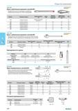 564 Щупы с рубиновыми шариками с резьбой М2 RENISHAW Предназначены для использования в стандартных промышленных датчиках ТР2, ТР20, ТР200 для КИМ кЕЕ 213 048 8 Каталог NORGAU 2016 Профессиональный инструмент Металлорежущий Слесарный Измерительный Стр. 548