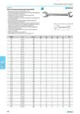 608 Слесарно-монтажный ручной инструмент Гаечный двусторонний рожковый ключ Norgau из высококачественной хромованадиевой стали Общий вид Основные размерные хар Каталог NORGAU 2016 Профессиональный инструмент Металлорежущий Слесарный Измерительный Стр. 592