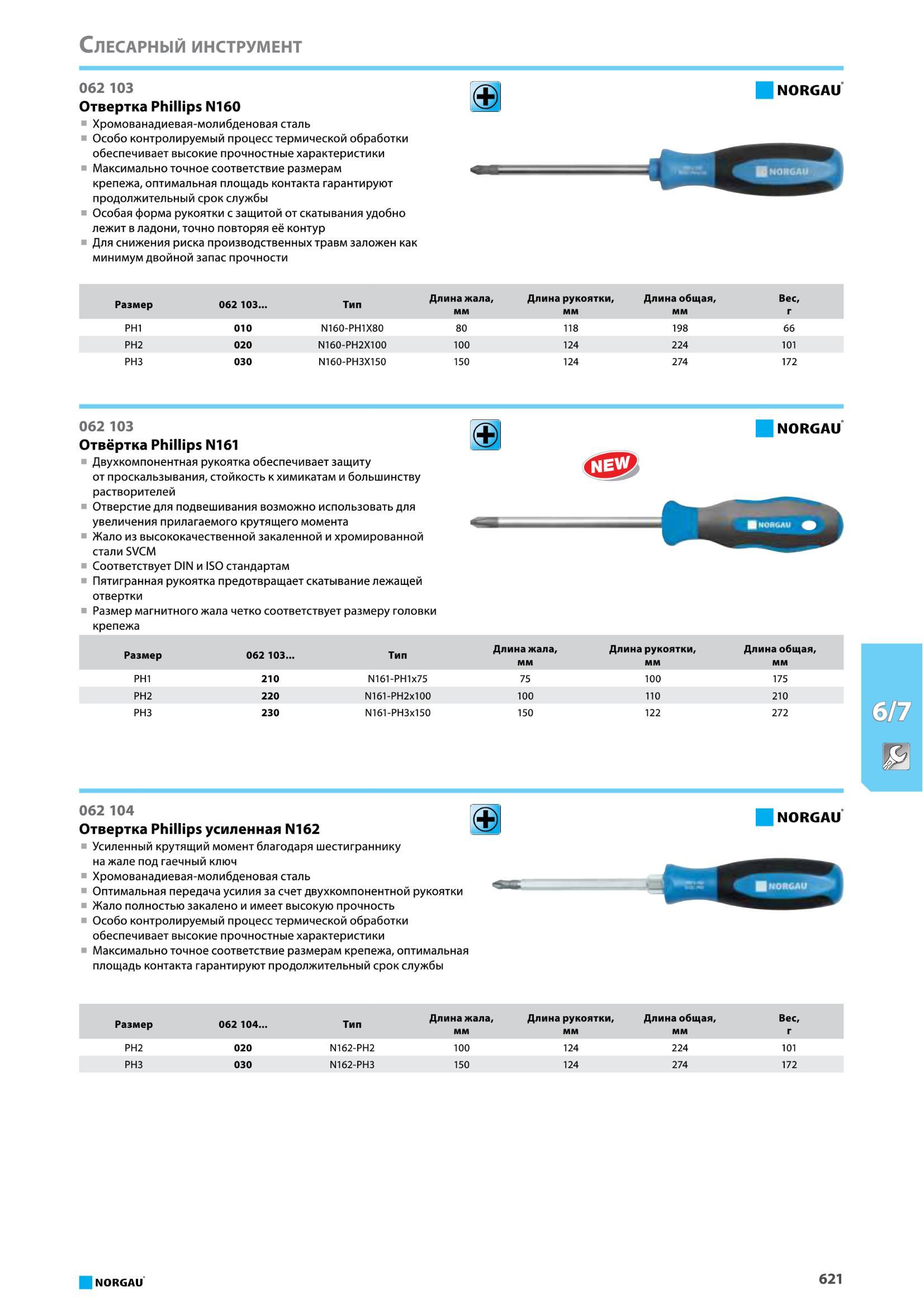 637 Отвёртка Phillips N161 от Norgau Двухкомпонентная рукоятка обеспечивает защиту от проскальзывания, стойкость к химикатам и большинству растворителей Отверс Каталог NORGAU 2016 Профессиональный инструмент Металлорежущий монолитный и сборный Слесарный Измерительный Инструментальная оснастка Средства хранения Стр. 621