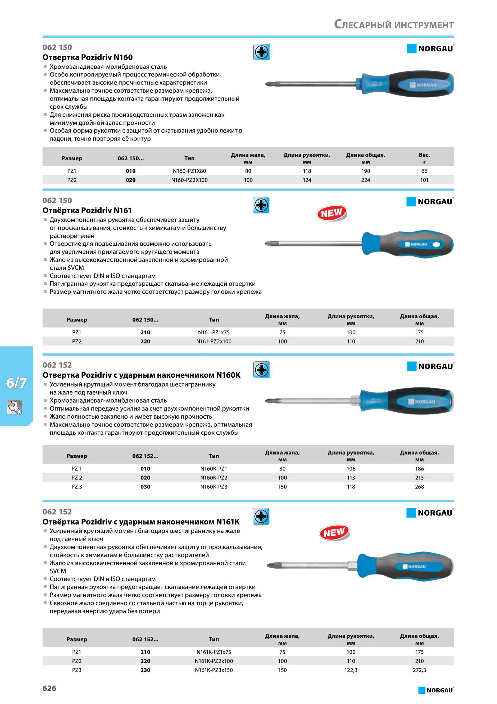 642 Отвертка Pozidriv N160 Norgau Хромованадиевая-молибденовая сталь Особо контролируемый процесс термической обработки обеспечивает высокие прочностные характ Каталог NORGAU 2016 Профессиональный инструмент Металлорежущий монолитный и сборный Слесарный Измерительный Инструментальная оснастка Средства хранения Стр. 626