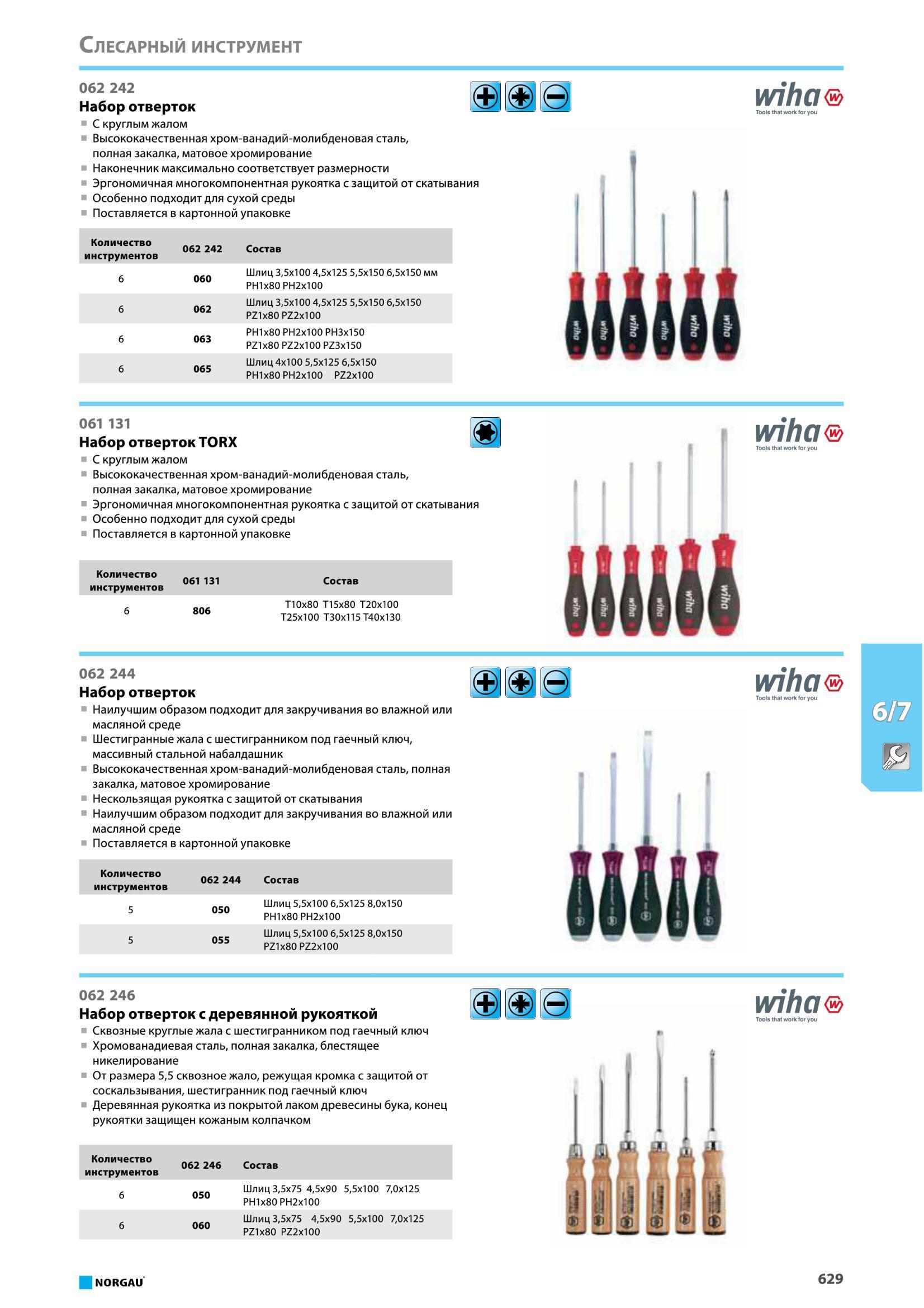 645 Набор отверток Norgau TORX С круглым жалом Высококачественная хром-ванадий-молибденовая сталь, полная закалка, матовое хромирование Эргономичная многокомпо Каталог NORGAU 2016 Профессиональный инструмент Металлорежущий монолитный и сборный Слесарный Измерительный Инструментальная оснастка Средства хранения Стр. 629