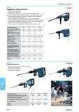 870 Перфоратор с патроном SDS-max от Norgau Предохранительная муфта Поставляется в чемодане 007 - Система Vario-Lock с 12 различными положениями зубила Патрон Каталог NORGAU 2016 Профессиональный инструмент Металлорежущий Слесарный Измерительный Стр. 854