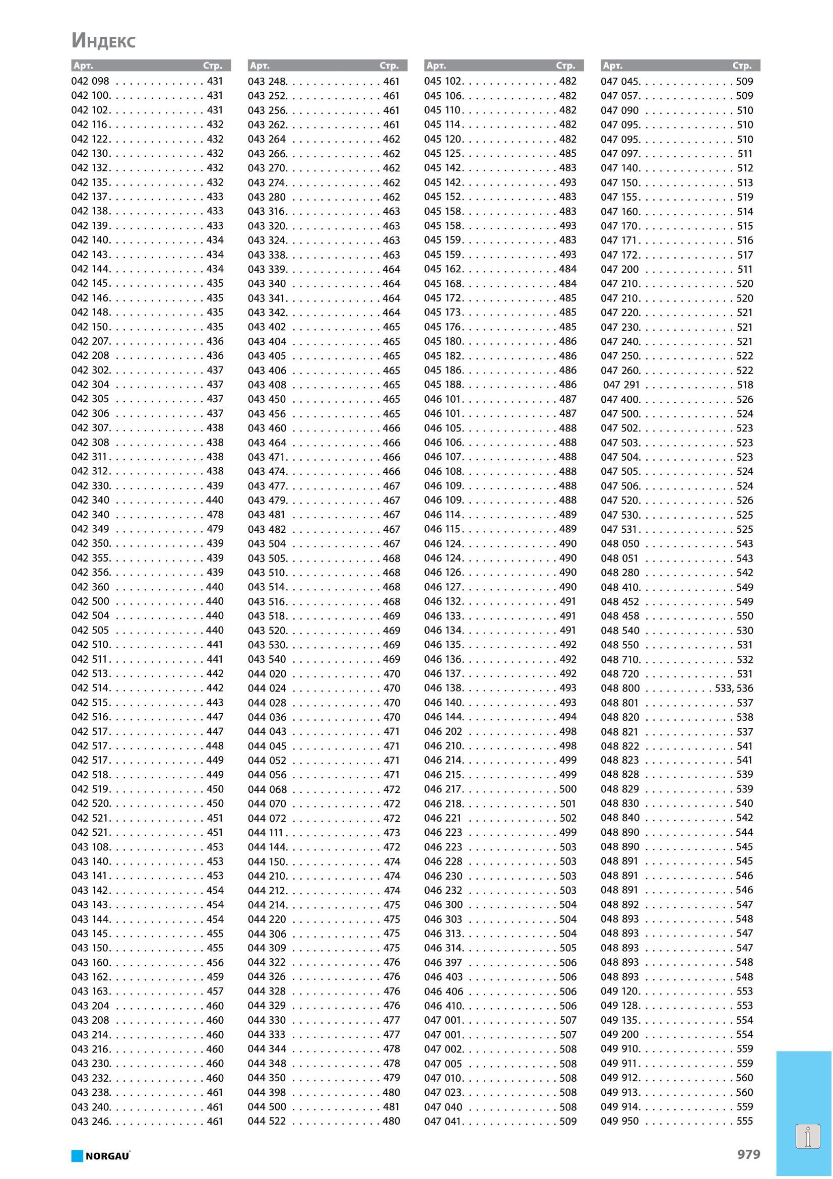 995 Поисковый указатель каталога Norgau 2016 на русском языке 042 098 042100 042 102 042 116 042 122 042 130 042 132 042 135 042 137 042 138 042 139 042 140 04 Каталог NORGAU 2016 Профессиональный инструмент Металлорежущий монолитный и сборный Слесарный Измерительный Инструментальная оснастка Средства хранения Стр. 979