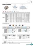 524 Rich Mill E RM4PC(M)4000 h AA 90° AR: -6° RR: -19° -13° (mm) Обозначение 0D 0D2 0d 0d1 0d2 a b E F ap Крепежный винт Рис RM4PCM 40 Каталог KORLOY 2018 Инструмент и станочная оснастка Фрезы концевые монолитные по металлу Сверла спиральные Токарные расточные державки Цанговые патроны Стр. E93
