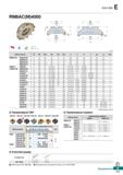 542 Rich Mill E RM8AC(M)4000 AA 45° AR: -6° RR: -9° -6° (mm) Обозначение 0D 0D2 0d 0di 0d2 a b E F ap Ц Рис RM8ACM 4050HR-M 4 50 40 22 Каталог KORLOY 2018 Инструмент и станочная оснастка Фрезы концевые монолитные по металлу Сверла спиральные Токарные расточные державки Цанговые патроны Стр. E111