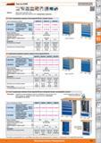 155 Верстаки KOMBI Garant Корпус светло-серый RAL 7035 выдвижные ящики ярко-синий RAL 5005 с порошковым покрытием Ширина блока 600 мм С 6 или 7 выдвижными Каталог HOFFMANN GROUP 2015 Производственная мебель Оборудование для хранения Стр. 155