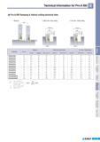 459 Technical Information for Pro-A Mill 4 Pro-A Mill Ramping & Helical cutting technical data 1 Ramping 2 Blind hole Helical cutting 3 Thru hole Helical Каталог KORLOY 2010 Металлорежущий инструмент и инструментальная оснастка Стр. E173 ENG
