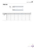 934 Auto Tool Bits (mm) Designation A B C W H L PBX - 105 20 2 0 2 0 5 5 125 106 20 2 5 2 5 6 6 140 107 20 3 0 3 0 7 7 150 108 20 3 0 3 0 8 8 150 109 20 3 5 3 Каталог KORLOY 2016 Металлорежущий инструмент для точения фрезерования сверления и инструментальная станочная оснастка для металлообрабатывающих станков Стр. H9 ENG