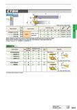 325 Right hand tool holder shown Order Number Stock Insert Number Dimensions (mm) A R L H B LF HF H3 S4 Clamp Screw Wrench CTBHR L1010-160 60450 R L-B Каталог MITSUBISHI 2015 Токарный и вращающийся инструмент Инструментальные решения для оборудования Стр. D013 ENG
