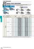 454 GROOVING FACE GROOVING GY SERIES (FACE GROOVING) type holder Insert GY2MCOOCOCCQO S Insert GY2GCOOOQ -MF Insert Insert GY2MCXXS000CXS0-GU GY1G00000 Каталог MITSUBISHI 2015 Токарный и вращающийся инструмент Инструментальные решения для оборудования Стр. F066 ENG