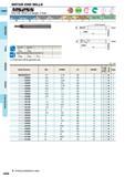 644 SOLID END MILLS TAPER RADIUS BALL SQUARE MSTAR END MILLS CARBIDE MSBSS End mill Short cut length 2 flute (MS) ( DC3 DC3 Carbon Steel Alloy Steel Ca Каталог MITSUBISHI 2015 Токарный и вращающийся инструмент Инструментальные решения для оборудования Стр. J048 ENG