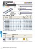 1226 INDEXABLE MILLING MULTI FUNCTIONAL MILLING E3 ra Roughing ARX Fig 1 jm (K P M K rr O t o Cl Steel Stainless Steel Cast Iron Hardened Steel RE LH LF Каталог MITSUBISHI 2015 Токарный и вращающийся инструмент Инструментальные решения для оборудования Стр. L098 ENG