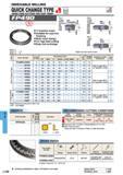 1278 MILLING L150 INDEXABLE MILLING QUICK CHANGE TYPE d H HIGH FEED CUTTING FOR CAST IRON Finishing Fig 2 Qtype (Large bdx Diameter) 0200 0250 0315 0355 Каталог MITSUBISHI 2015 Токарный и вращающийся инструмент Инструментальные решения для оборудования Стр. L150 ENG
