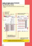 1316 HOW TO READ THE STANDARD OF DRILLING TOOLS N000 Каталог MITSUBISHI 2015 Токарный и вращающийся инструмент Инструментальные решения для оборудования Стр. N000 ENG