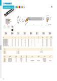 279 PRAMET SVQB(C)(RL) INT H I I h1= h/2 H j =l P ISO d D min f h b 1 1° go° Cl ä tl A16R-SVQBR/L 11 16 20 11 14,5 15 200 -5 0 / 0,45 GI194 SO1 A20S-SVQBR/L Каталог PRAMET 2017 Металлорежущий инструмент для токарных фрезерных сверлильных расточных технологических операций на металлообрабатывающем промышленном оборудовании Стр. T274