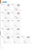 757 PPH 08-CL1 PPH 10-CL1 PPH 12-CL1 PP 16-C 1 \ \\ \\\ s PPH 08-CL4 PPH 10-CL4 PPH 12-CL4 PPH 16-CL4 \ 4 š- s PPHF 120006-CE1 S 40 0 25 0 16 0 10,0 6 i 4 0 Каталог PRAMET 2017 Металлорежущий инструмент для токарных фрезерных сверлильных расточных технологических операций на металлообрабатывающем промышленном оборудовании Стр. M290