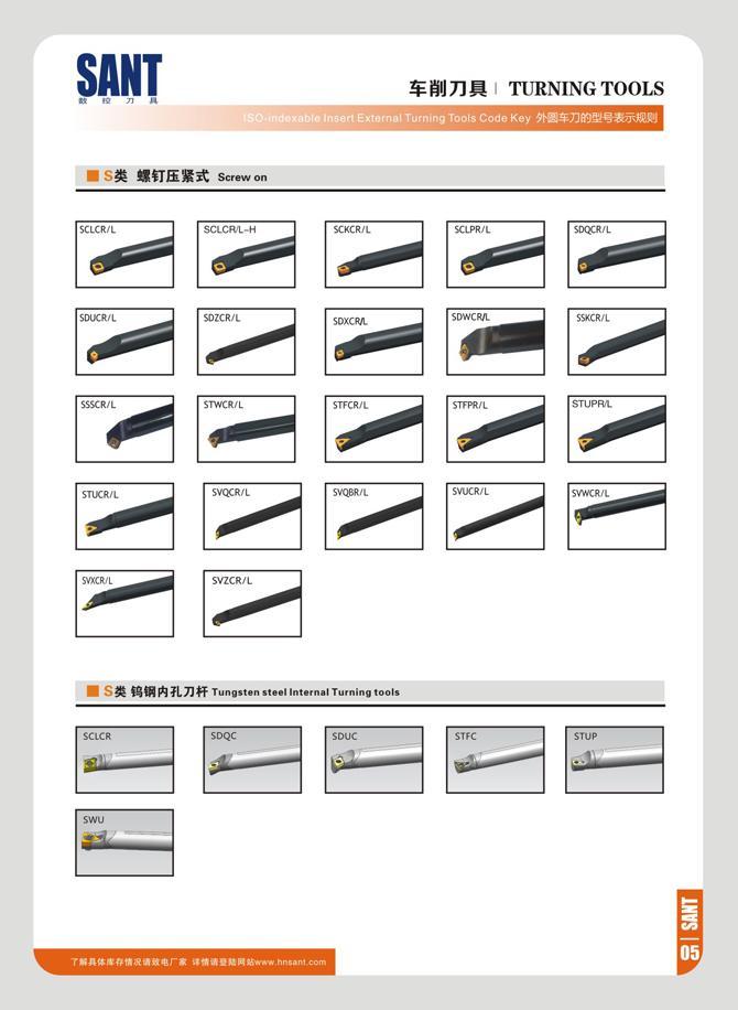 11 SANT ¥ iJ 71M TURNING TOOLS Code Key J SltS aiTH'igit Screw on SSKCR/L STFPR/L STUPFW S£ IS W L7)ff Tungsten steel Internal Turning tool SDUC STUP Каталог SANT 2016 Металлорежущий инструмент со сменными режущими пластинами Токарные резцы с СРП Расточные оправки Резьбовые державки Торцевые фрезы Корпусные сверла Стр. 05