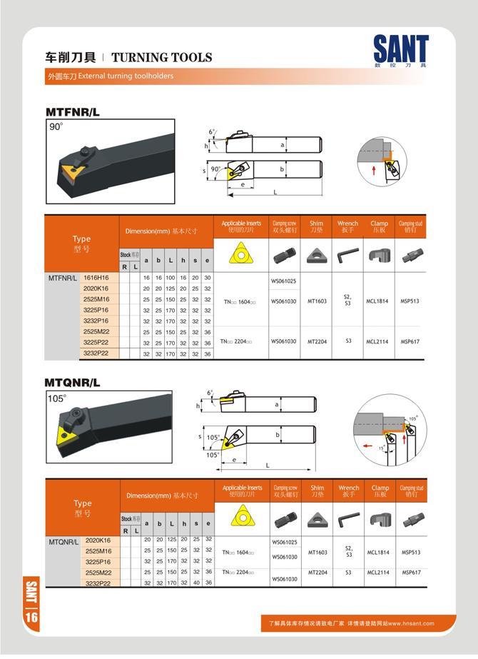 22 5SIJ71M TURNING TOOLS SANT a 71 A W5061025 WS061010 WS061030 9HJ3S7J External turning toolholders IN 1604 TN 2204 Shim )) b wrench &T Clamp IK ft A r n MT1 Каталог SANT 2016 Металлорежущий инструмент со сменными режущими пластинами Токарные резцы с СРП Расточные оправки Резьбовые державки Торцевые фрезы Корпусные сверла Стр. 16