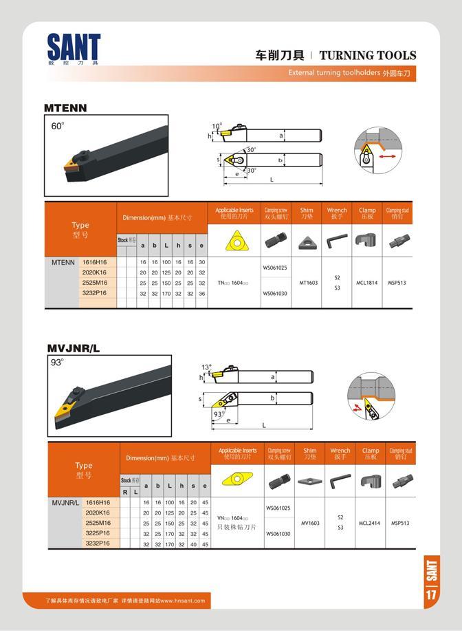 23 SANT a W 7 M ¥ iJ 71M TURNING TOOLS External turning toolholders 9H8SD MTENN Dimonsionlmm) V- \30’ 4 Hlfl Stoi a b L h s 3 MTENN 1616H16 16 16 ICO 16 16 30 Каталог SANT 2016 Металлорежущий инструмент со сменными режущими пластинами Токарные резцы с СРП Расточные оправки Резьбовые державки Торцевые фрезы Корпусные сверла Стр. 17