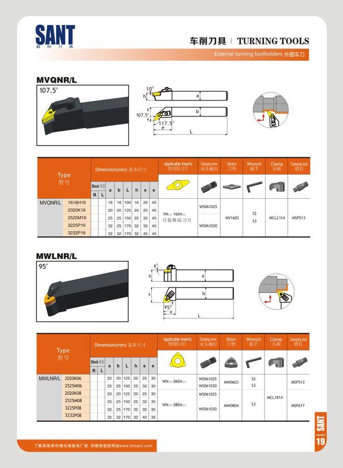 25 SANT t re 71 k ¥iJ71 TURNING TOOLS External turning toolholdeis 9HH37 MVQNR/L Dimension (mm) Shim Wench Clamp I 11 &r Kfc S:x ft L a b L MVQNR/L I616H16 16 Каталог SANT 2016 Металлорежущий инструмент со сменными режущими пластинами Токарные резцы с СРП Расточные оправки Резьбовые державки Торцевые фрезы Корпусные сверла Стр. 19