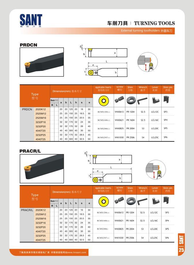 31 SANT M 10 71 TURNING TOOLS External turning toolholders 9M9 73 PRDCN screw Shim Wench Lever Shim pin 1 Dimenston(mm> WRtonft mammm (Iff , iiDDDDDD PRDCN 2G Каталог SANT 2016 Металлорежущий инструмент со сменными режущими пластинами Токарные резцы с СРП Расточные оправки Резьбовые державки Торцевые фрезы Корпусные сверла Стр. 25