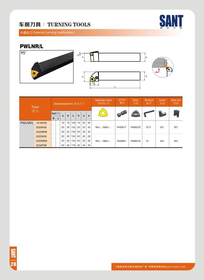 34 TURNING TOOLS SANT n r 7) n 9HU3 7D External turning toolholders PWLNR/L T 4 a Dimension mm) AWwaein ru screw Shim Wrench Sf Lever HI Shim pm Type HU U A s Каталог SANT 2016 Металлорежущий инструмент со сменными режущими пластинами Токарные резцы с СРП Расточные оправки Резьбовые державки Торцевые фрезы Корпусные сверла Стр. 28