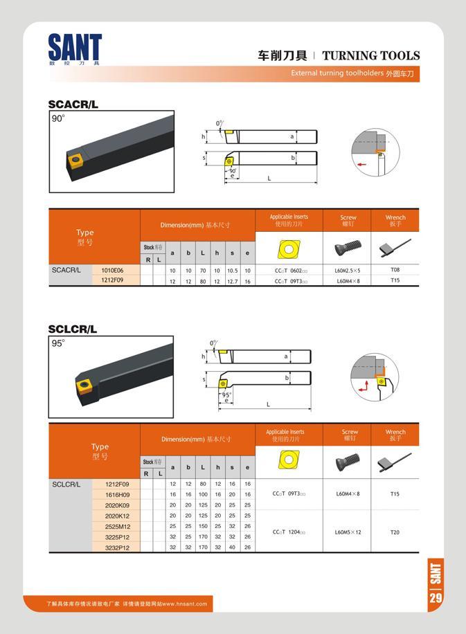 35 SANT M 10 71 TURNING TOOLS Oimens on(mm) SCACR/L 1010£06 1212F09 Wrench ft r External turning toolholders S'x & h 1 K A R u n c 1 1 SCLCR/L 1212F09 12 12 8 Каталог SANT 2016 Металлорежущий инструмент со сменными режущими пластинами Токарные резцы с СРП Расточные оправки Резьбовые державки Торцевые фрезы Корпусные сверла Стр. 29