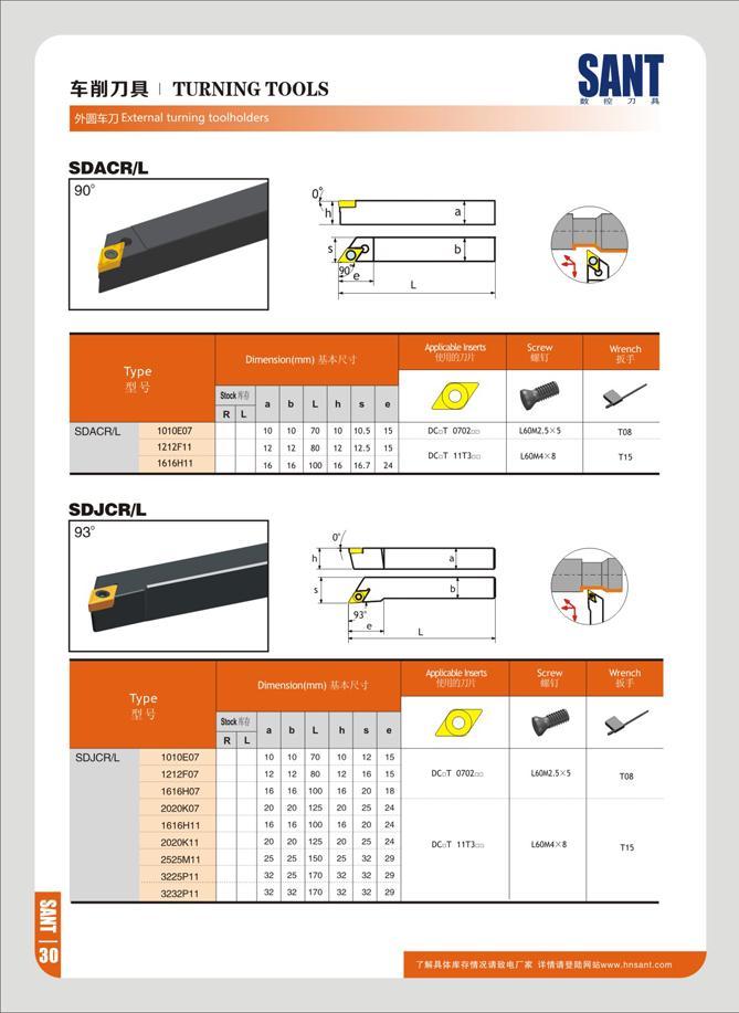 36 ¥M7 J1 I TURNING TOOLS 9M8W7D External turning toolholders SANT ft tO 71 M SDACR/L °; Me ocm Screw Wrench Dimonsion(mm) WWVllDi sr- Type (01 vj 1 SOACFVL 1 Каталог SANT 2016 Металлорежущий инструмент со сменными режущими пластинами Токарные резцы с СРП Расточные оправки Резьбовые державки Торцевые фрезы Корпусные сверла Стр. 30
