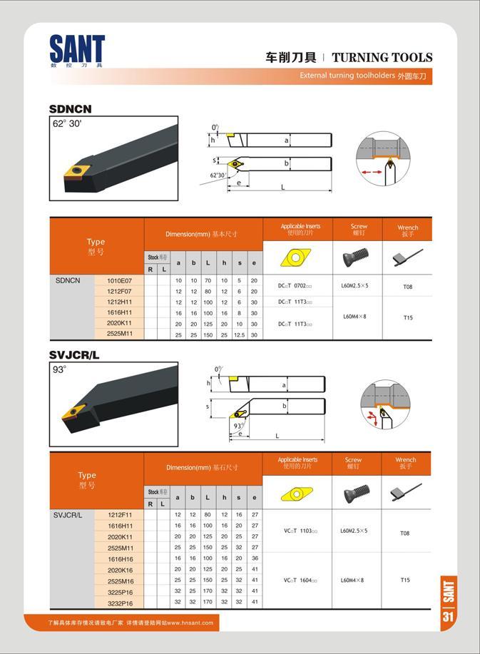 37 SANT a to 7> n I TURNING TOOLS External turning toolholders 9HSSZ) SDNCN Y 51 < e Dimension(mm( y ' Stt a b L h 1 O R L SDNCN 1010E07 10 10 70 10 5 20 1212 Каталог SANT 2016 Металлорежущий инструмент со сменными режущими пластинами Токарные резцы с СРП Расточные оправки Резьбовые державки Торцевые фрезы Корпусные сверла Стр. 31