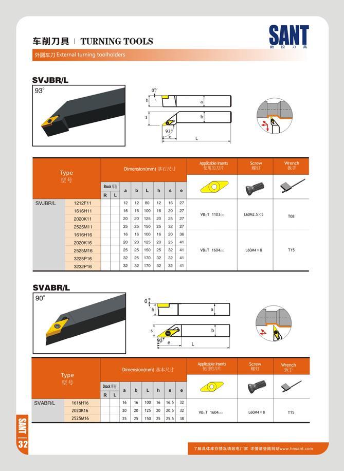 38 ¥171 TURNING TOOLS 9NHS73 External turning to< SANT t n 7i m Type Dimension<n n) -J wijm/jm- Screw il Wrench r t m a b L h R L SVJBR'L 1212F11 12 12 80 12 Каталог SANT 2016 Металлорежущий инструмент со сменными режущими пластинами Токарные резцы с СРП Расточные оправки Резьбовые державки Торцевые фрезы Корпусные сверла Стр. 32