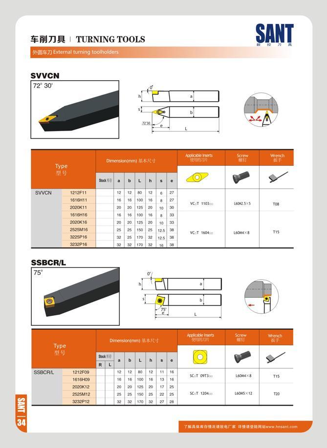 40 ¥iJ71M TURNING TOOLS 9KS1S7J External turning toolholders SANT t re 7i SVVCN n=j ITS & 1 1 1 1 O 1 L m T\ >1\ Dimension(mm) l l I J WB8MJ1 Screw Wrench 1 T Каталог SANT 2016 Металлорежущий инструмент со сменными режущими пластинами Токарные резцы с СРП Расточные оправки Резьбовые державки Торцевые фрезы Корпусные сверла Стр. 34