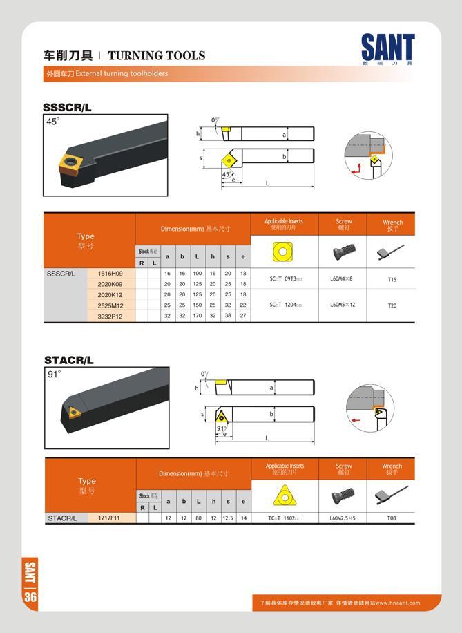 42 ¥ TURNING TOOLS 9HJ3S7J External turning SANT n 7i 07 V K D nensvxi 11 AfOKaUe tsetts WBMJV Screw tffj Wench Type M 11 V V CD an a b L h D 0 ' SSSCR'l 1616 Каталог SANT 2016 Металлорежущий инструмент со сменными режущими пластинами Токарные резцы с СРП Расточные оправки Резьбовые державки Торцевые фрезы Корпусные сверла Стр. 36