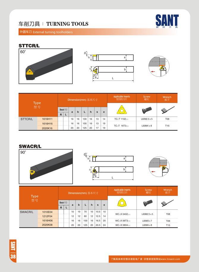 44 ¥ M U M TURNING TOOLS SANT n 7i STTCFW 9KHS7 External turning toolholders Scrcw Wrench ttfl r- 9 16CM25 5 Toe L60M4 8 T15 1616H11 1616H16 2020K16 Wrench SW Каталог SANT 2016 Металлорежущий инструмент со сменными режущими пластинами Токарные резцы с СРП Расточные оправки Резьбовые державки Торцевые фрезы Корпусные сверла Стр. 38