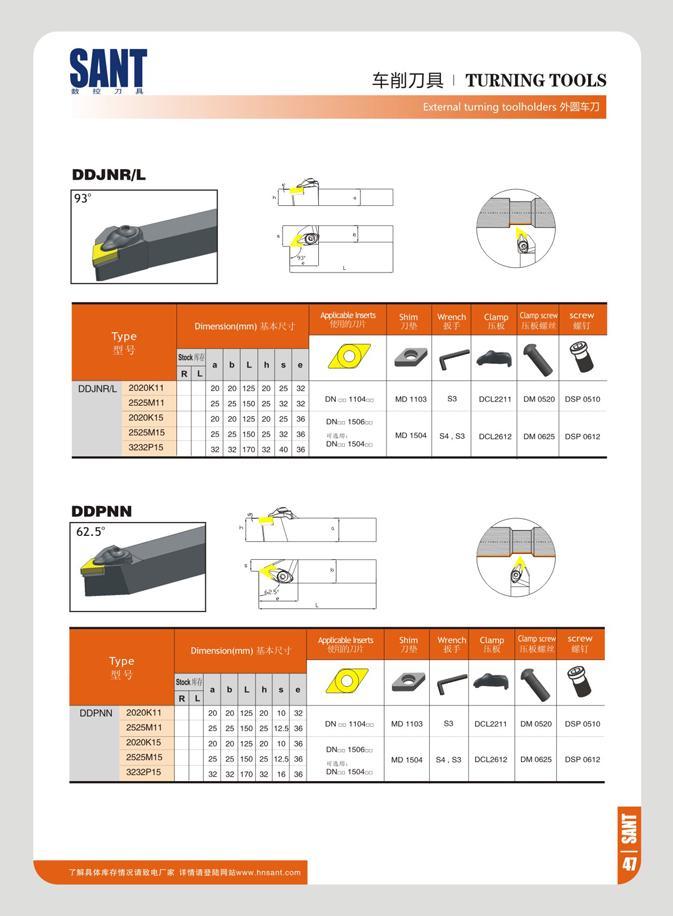 53 SANT ft re 71 I TURNING TOOLS External turning toolholders MHSJJ Shim Wrench Clamp Cbr-eicrc- screw Type Oime n oo<mm) V4K- > J JJV> ST HiS DOJNRL 2020K11 Каталог SANT 2016 Металлорежущий инструмент со сменными режущими пластинами Токарные резцы с СРП Расточные оправки Резьбовые державки Торцевые фрезы Корпусные сверла Стр. 47