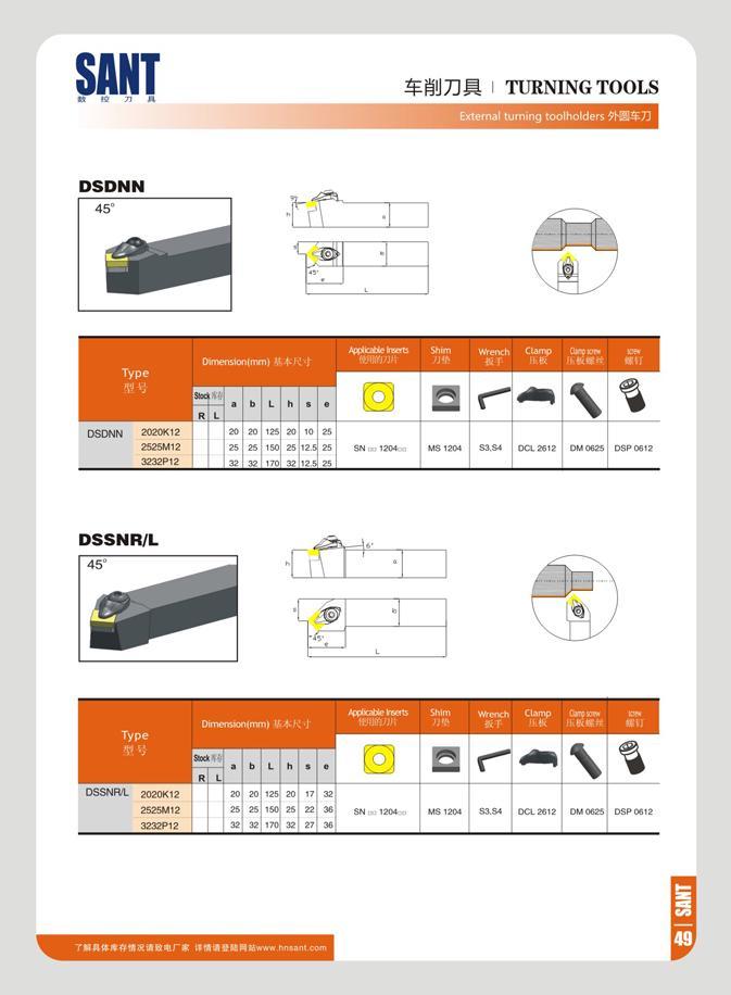 55 SANT B IS 71 I TURNING TOOLS External turning toolholders MHSJJ Dimemton(mm) BE DSDNN 2020K12 2S25M12 3232P12 125 150 170 10 125 1 5 AaM ttekeerb ttWMHJi S Каталог SANT 2016 Металлорежущий инструмент со сменными режущими пластинами Токарные резцы с СРП Расточные оправки Резьбовые державки Торцевые фрезы Корпусные сверла Стр. 49