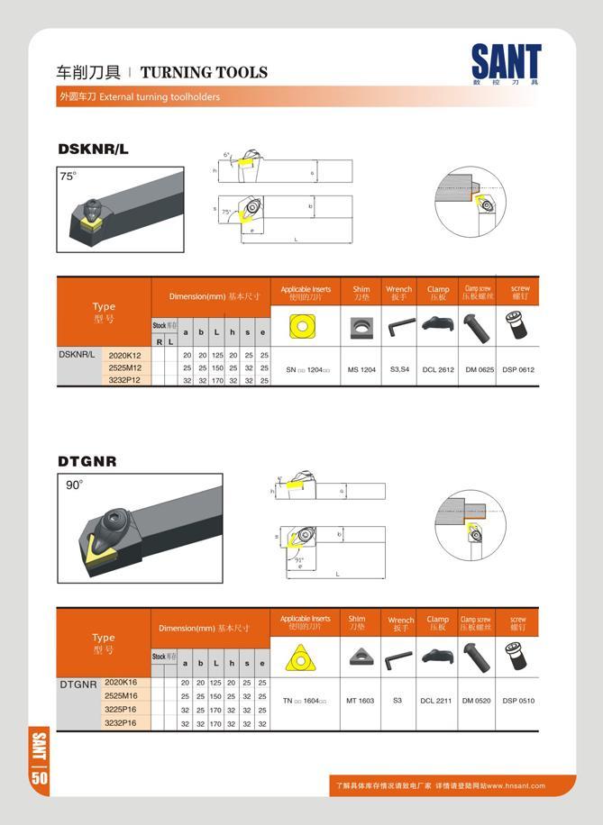 56 TURNING TOOLS SANT t re 7i 9MH ZJ External turninq DSKNR/L 1 “1 I DSKNR/L 2020K12 2525M12 3232P12 u 20 5 32 25 125 20 150 25 32 170 32 I \ JWCW ti % 25 32 Каталог SANT 2016 Металлорежущий инструмент со сменными режущими пластинами Токарные резцы с СРП Расточные оправки Резьбовые державки Торцевые фрезы Корпусные сверла Стр. 50