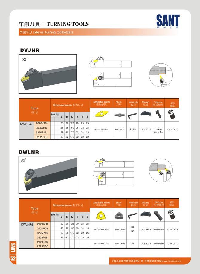 58 ¥ M U M TURNING TOOLS 9KHS7J External turning toolholders SANT n 7i -Watte lucrts Shim Wrench Clamp Oimcnsion(mm) V>4K > mwwn JJ'fi sr JKS k W SSI DVJNR'L Каталог SANT 2016 Металлорежущий инструмент со сменными режущими пластинами Токарные резцы с СРП Расточные оправки Резьбовые державки Торцевые фрезы Корпусные сверла Стр. 52