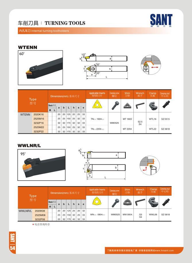 61 TURNING TOOLS WUEJJ Internal turning toolholders SANT n r 7) n thmensWimm) B Shim /JV Wrench fitT Clamp /kft 3 A Stotf J a I b i h O A R L N v ' WTENN 2020 Каталог SANT 2016 Металлорежущий инструмент со сменными режущими пластинами Токарные резцы с СРП Расточные оправки Резьбовые державки Торцевые фрезы Корпусные сверла Стр. 55
