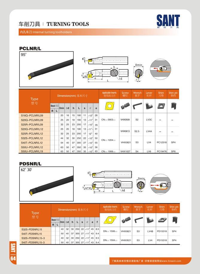 70 TURNING TOOLS SANT t re 7i WUEJJ Internal turning toolholders PCLNR/L Dmln f1 Tvrno DimetBK)n(mm Vi4< /V ’J' t&tatietuK ttmw/jii Screw tftl VWcnch fir Leve Каталог SANT 2016 Металлорежущий инструмент со сменными режущими пластинами Токарные резцы с СРП Расточные оправки Резьбовые державки Торцевые фрезы Корпусные сверла Стр. 64
