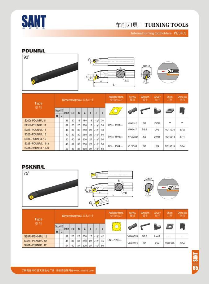 71 SANT ft re 71 n turning tools Internalturningtoolholders P3 l 73 PDUNR/L Dmln Type S200-PtXJNRH1 S2SR-PDUNR111 S32S-PDUNR‘L11 S32S-PDUNRI15 S40T-PDUNRL 15 Каталог SANT 2016 Металлорежущий инструмент со сменными режущими пластинами Токарные резцы с СРП Расточные оправки Резьбовые державки Торцевые фрезы Корпусные сверла Стр. 65