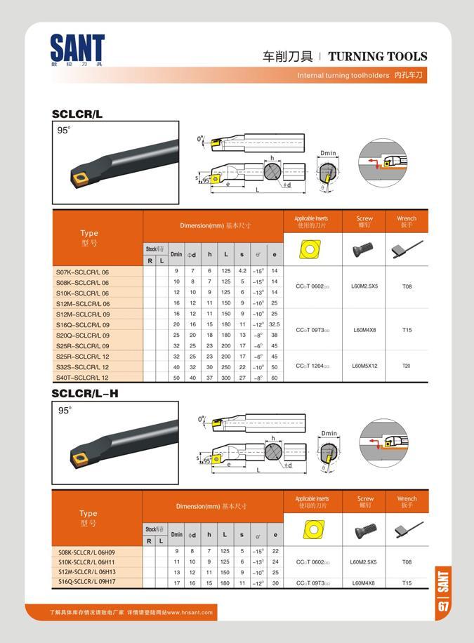 73 SANT ft re 71 I TURNING TOOLS Internalturning toolholders SCLCR/L wench P V ca LSI III Omin :d h 1 o i S07K-SCLCRV06 9 7 6 125 42 -15 14 S08K-SCLCRT 06 10 Каталог SANT 2016 Металлорежущий инструмент со сменными режущими пластинами Токарные резцы с СРП Расточные оправки Резьбовые державки Торцевые фрезы Корпусные сверла Стр. 67